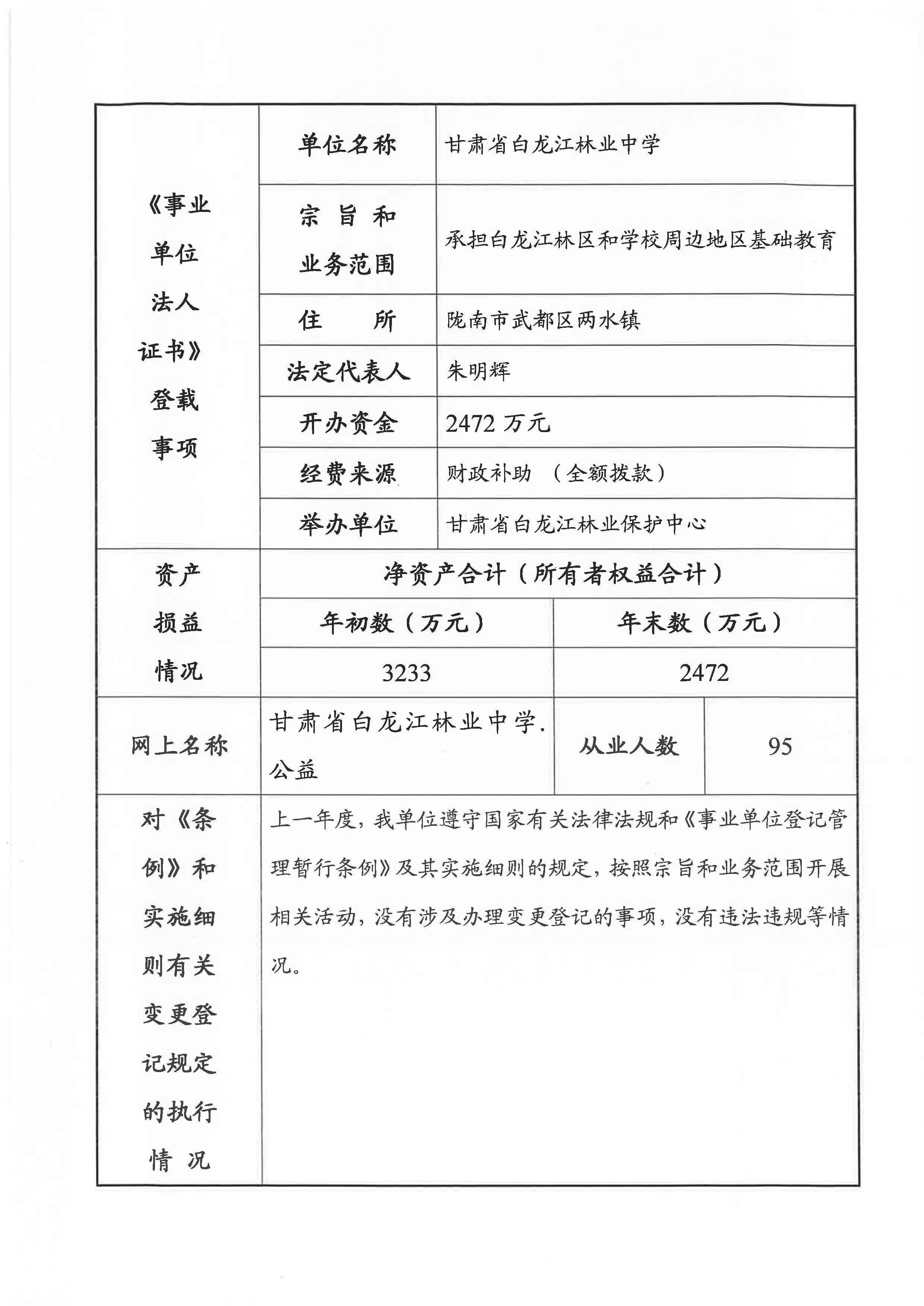 最新 上传用 林业中学事业单位法人年度报告书_页面_2.jpg