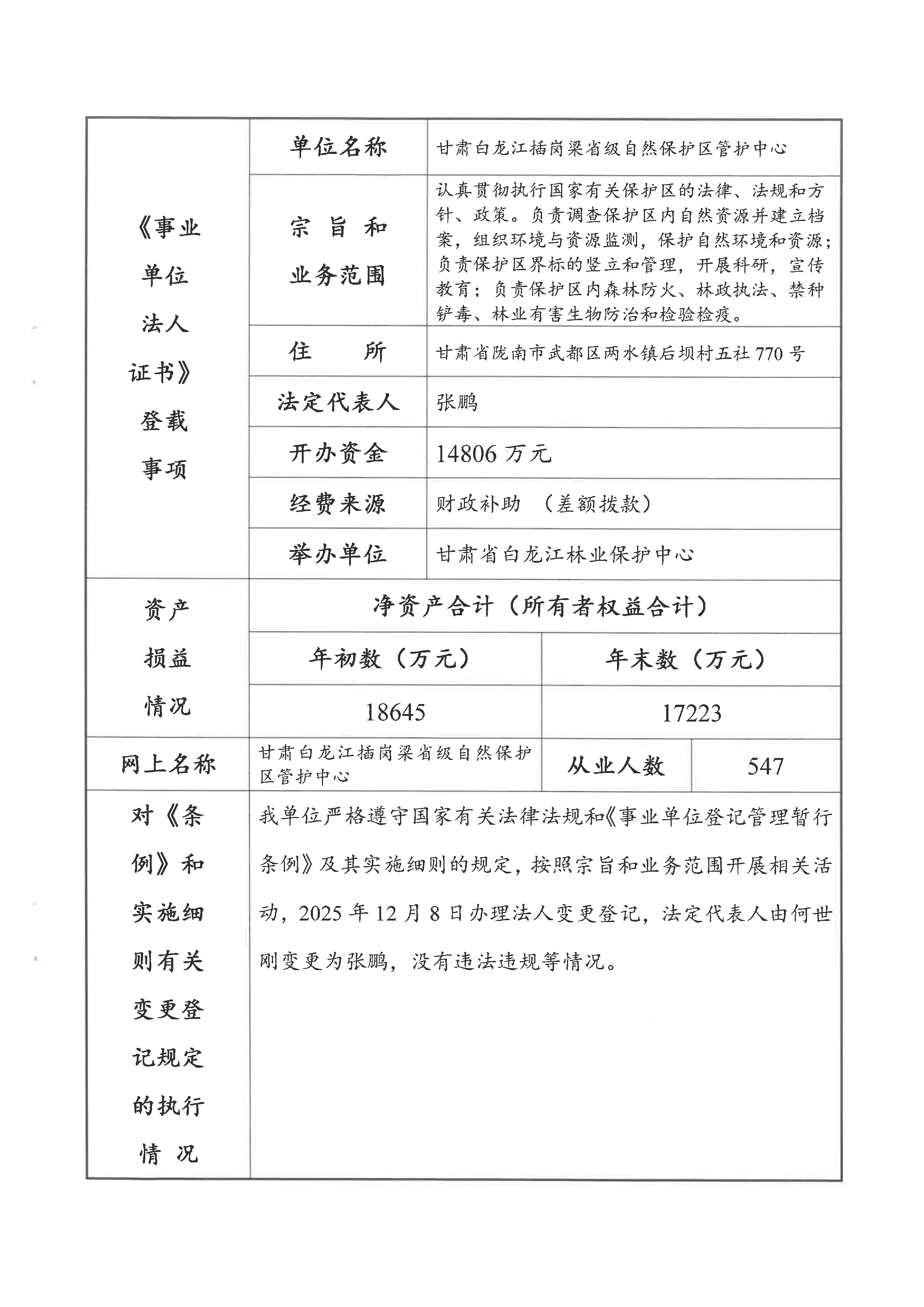 0309 插岗梁 单位法人年度报告_页面_2.jpg